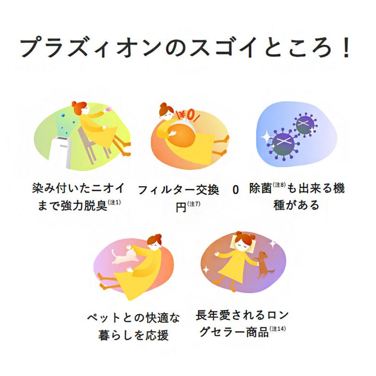 脱臭機 ペット臭対策 フィルター交換不要 PLAZION プラズィオン HDS