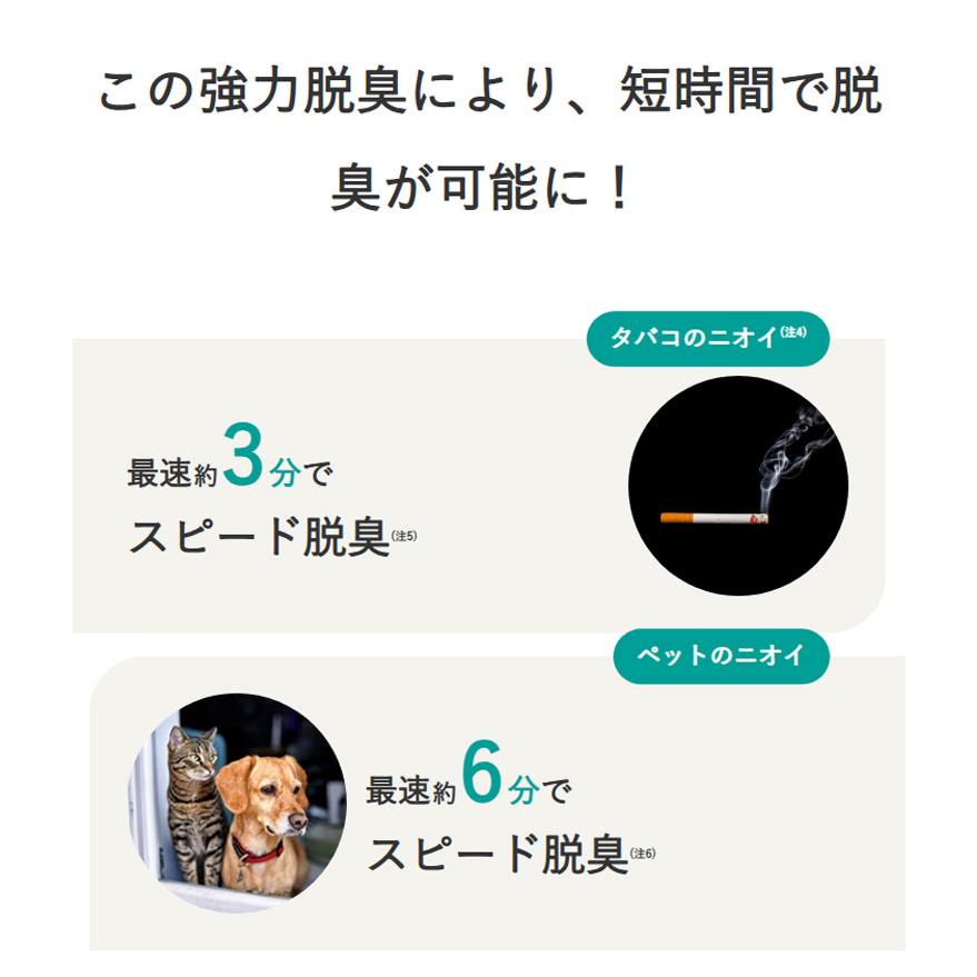 脱臭機 ペット臭対策 フィルター交換不要 PLAZION プラズィオン HDS
