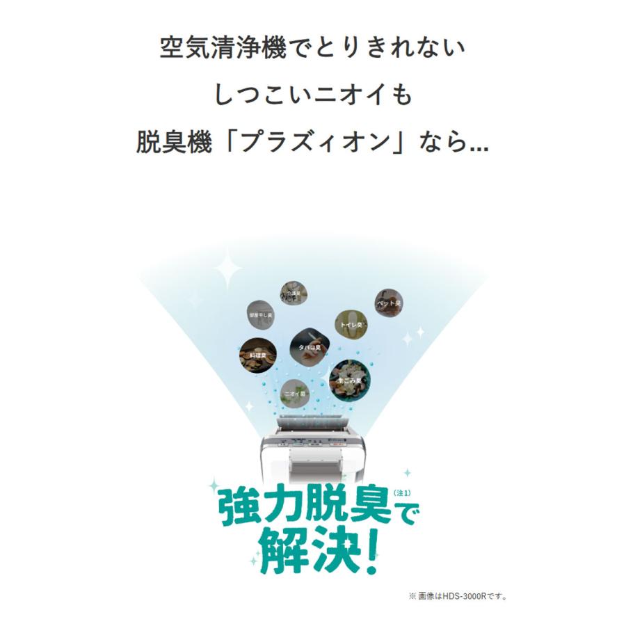 脱臭機 ~20畳 PLAZION プラズィオン HDS-302R 富士通ゼネラル 集じん
