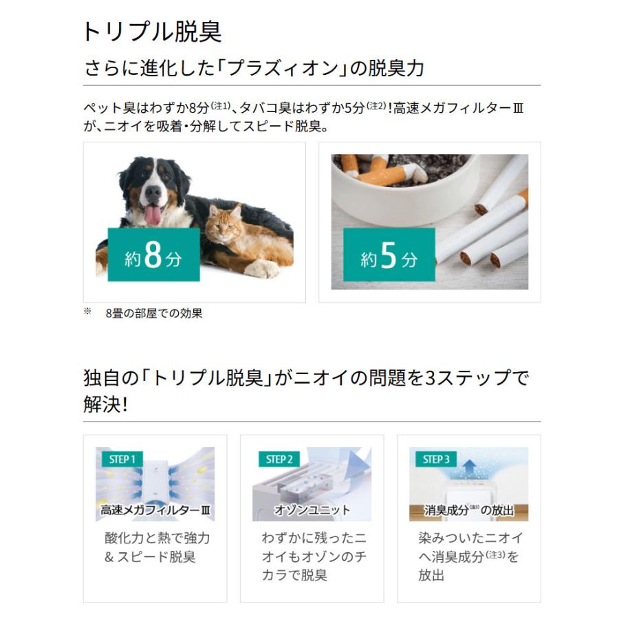 脱臭機 ペット臭対策 脱臭 プラズマイオン FUJITSU PLAZION 富士通