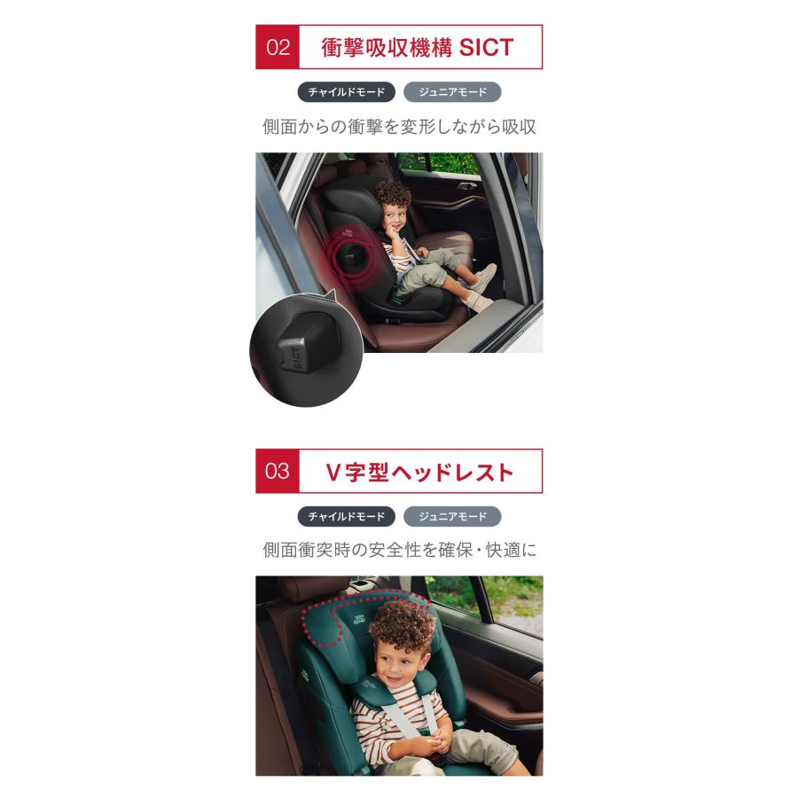 正規品 ブリタックス アドバンサフィックス プロ Britax Romer