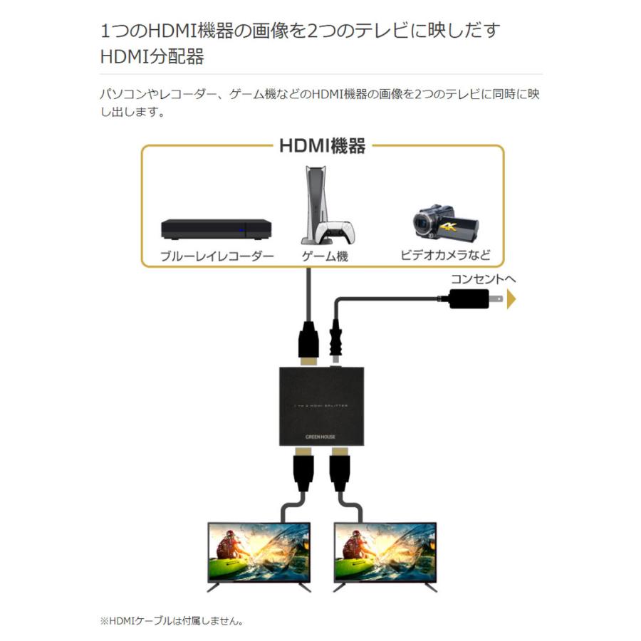 HDMIスプリッター 2ポートモデル GH-HSPG2-BK PC モニター ディスプレイ PC用品 パソコン テレビ 分配器 Green House グリーンハウス｜recommendo｜03