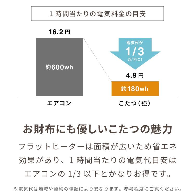 フラットヒーター こたつ 105×75 テーブル単品 コタツ こたつテーブル 長方形 家具調こたつ 大理石調 代引不可_7