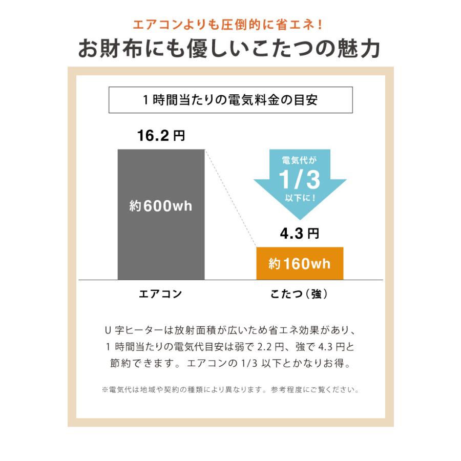 こたつテーブル 折れ脚 カジュアルこたつ 幅90cm 楕円形 オーバル 炬燵 北欧 おしゃれ かわいい 90×50cm オールシーズン こたつ ナチュラル 代引不可
