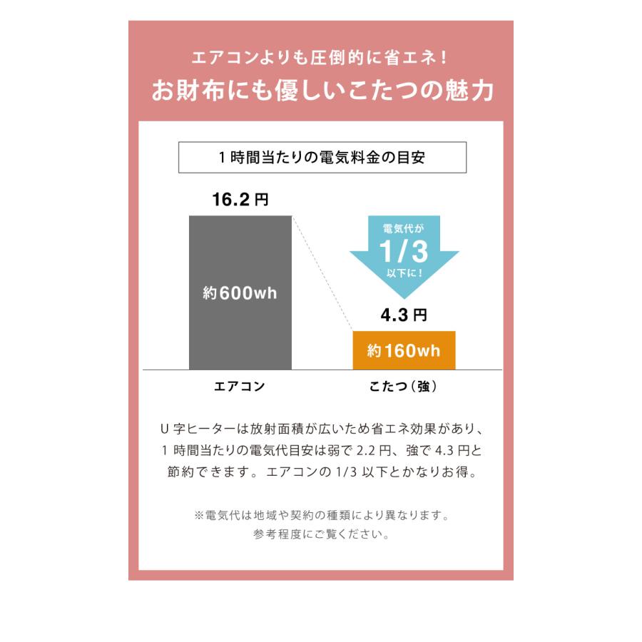 カジュアルこたつ 布団付き 2点セット 楕円テーブル+掛け布団 幅90 折れ脚 炬燵 コタツ 北欧 メレンゲタッチ とろけるこたつ布団 ふわとろ かわいい 代引不可_14