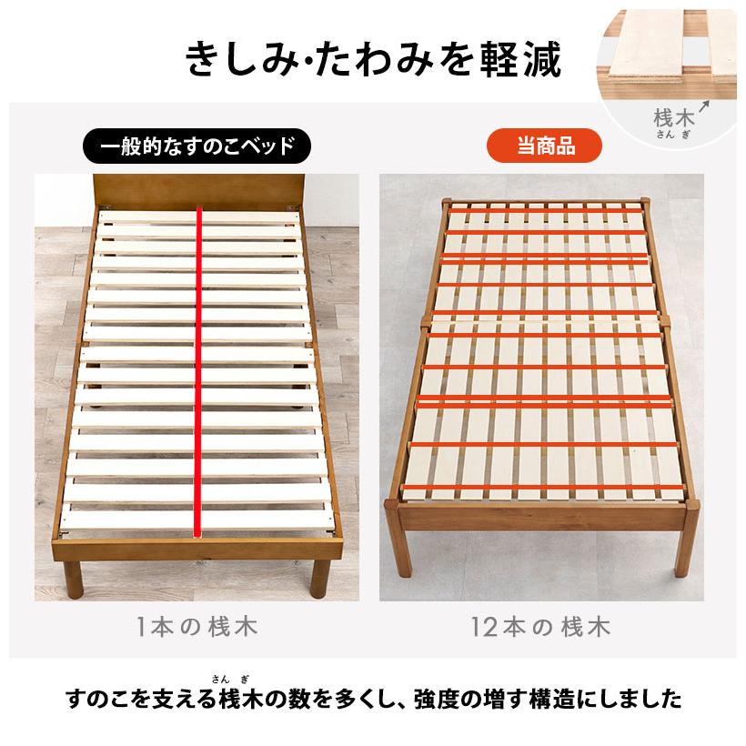 工具不要・簡単組立 すのこベッド シングル 耐荷重350kg 棚なし ベッド