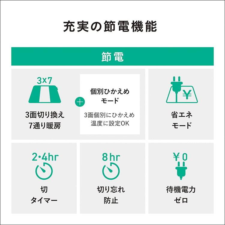 Panasonic パナソニック 着せ替えカーペット用ヒーター 2畳相当 DC-2HA