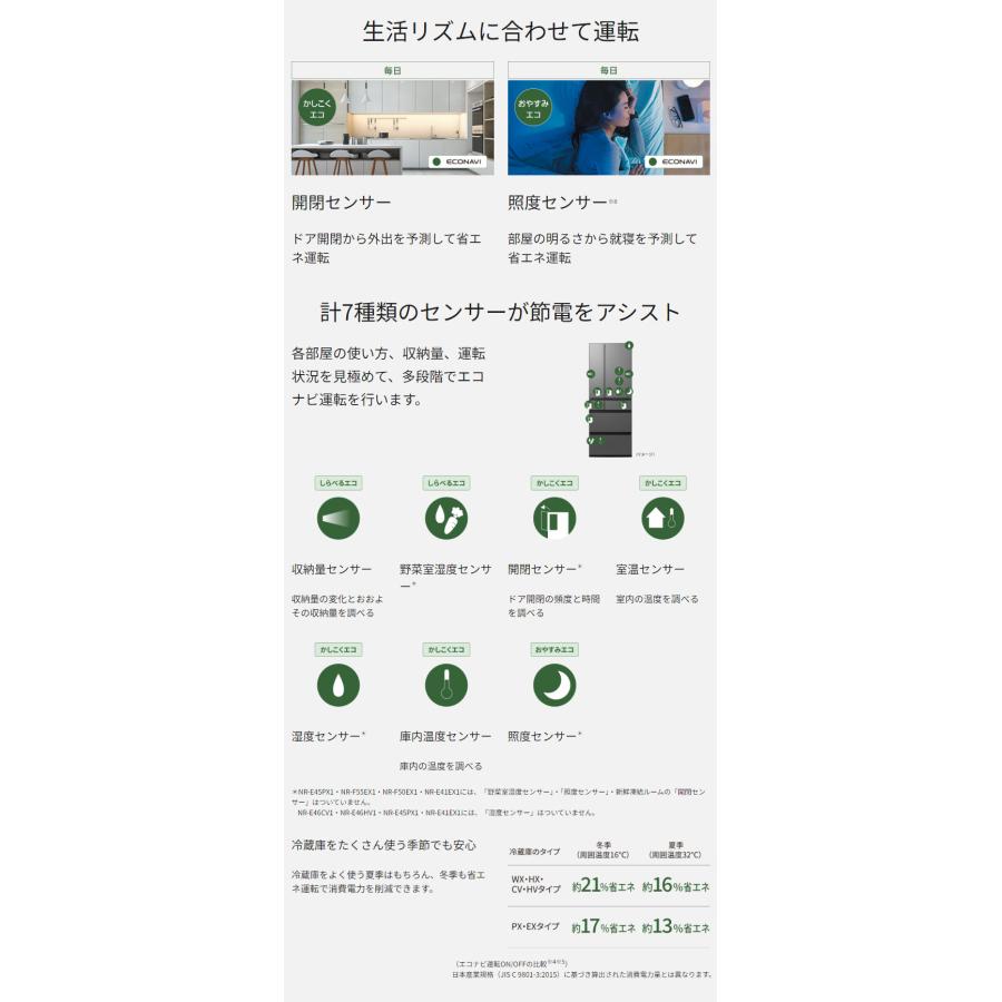 Panasonic 501L 6ドア冷蔵庫 NR-F50EX1-W ホワイト AIエコナビ 