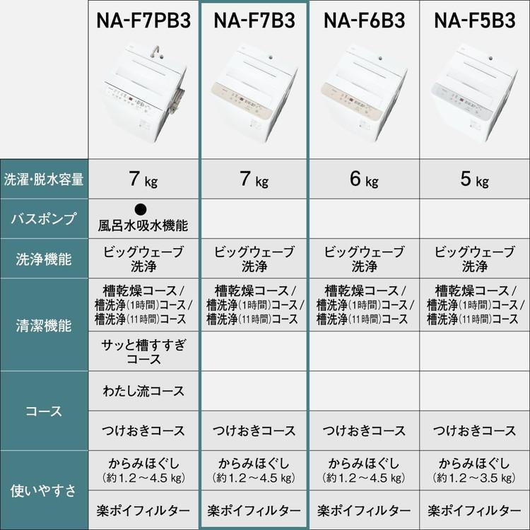 パナソニック 洗濯機 NA-F7B3C Panasonic 全自動洗濯機 洗濯7kg 上開き
