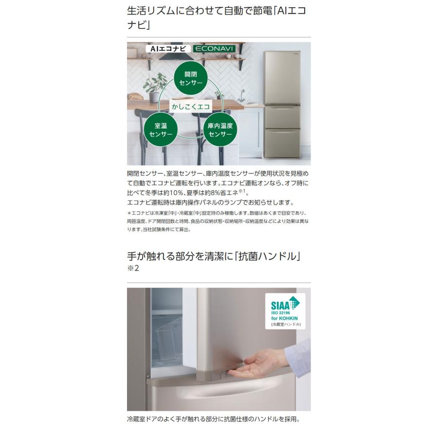 全国配送可 パナソニック Panasonic 3ドア 右開き 冷蔵庫 365L 全国配送可 パナソニック Panasonic 3ドア 右開き 冷蔵庫 365L