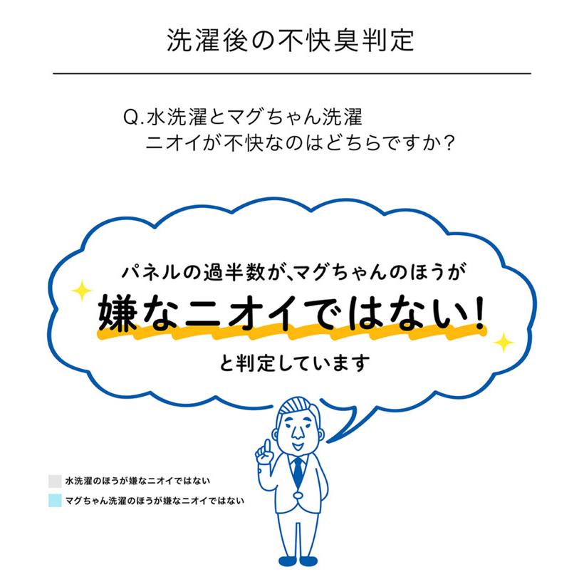 宮本製作所 洗たくマグちゃん ブルー ピンク 洗濯 マグちゃん まぐちゃん 洗剤 部屋干し 防臭 赤ちゃん 日本製 代引不可 メール便(ゆうパケット) :hm-sentaku-mag:リコメン堂 - 通販 - Yahoo!ショッピング 宮本製作所 洗たくマグちゃん ブルー ピンク 洗濯 マグちゃん まぐちゃん 洗剤 部屋干し 防臭 赤ちゃん 日本製 代引不可 メール便(ゆうパケット) :hm-sentaku-mag:リコメン堂 - 通販 - Yahoo!ショッピング