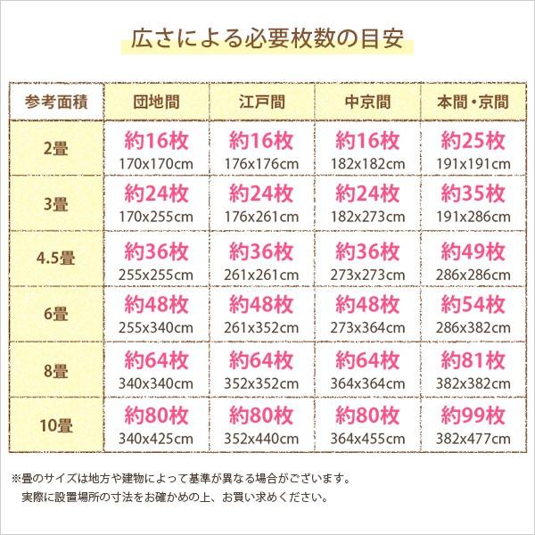 サイドパーツ付きジョイントマット コルク素材 48枚セット 大判 厚手 おしゃれ 木目 プレイマット 防音 低ホルム 保温 46×46 コルクマット 代引不可