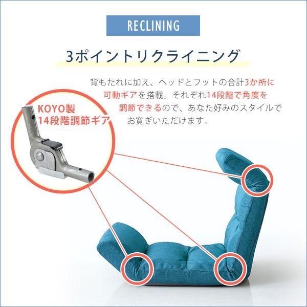 リコメン堂 座椅子 日本製 国産 イス パーソナルチェア チェア
