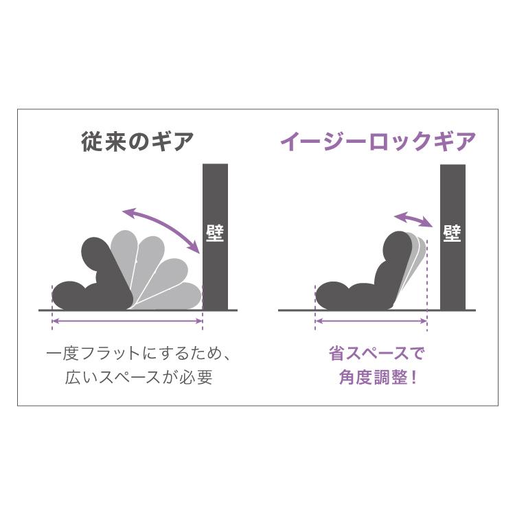 ソファ座椅子 2P オットマンセット Piglet 3rd 2P OTTOMAN 2人掛け ソファ リクライニングチェア フロアチェア おしゃれ かわいい リビング 代引不可_11