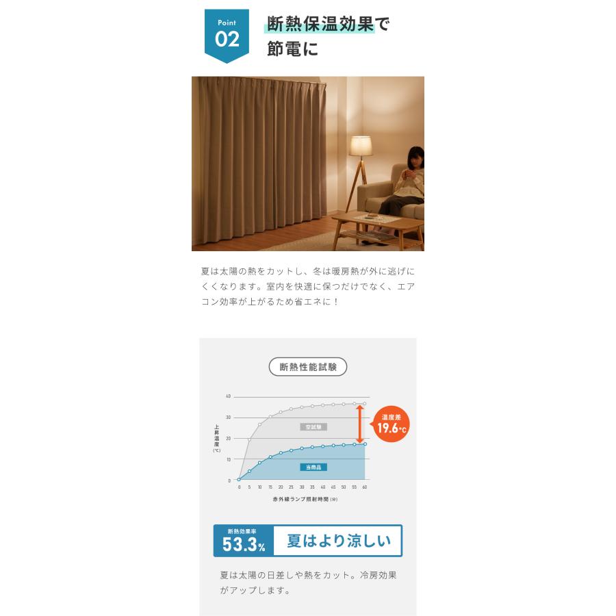 節電完全遮光カーテン 省エネ リターン仕様 遮光100% 幅100 防音 節電完全遮光カーテン 省エネ リターン仕様 遮光100% 幅100 防音