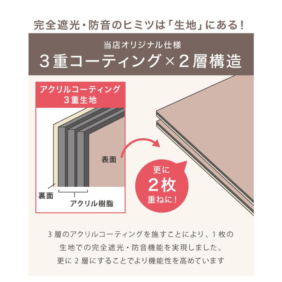 防音カーテン 2層構造 1級遮光 完全遮光 ドレープカーテン 2枚合わせ