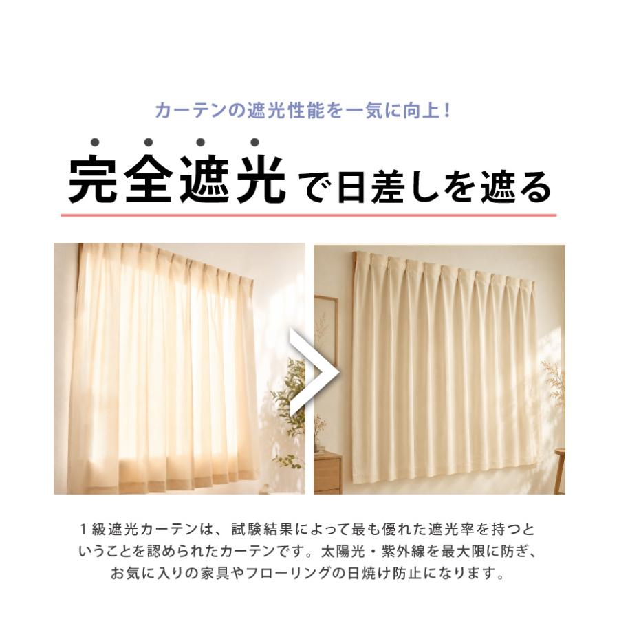 完全遮光 裏地ライナー 2枚組 遮光率100% 断熱 保温 遮音