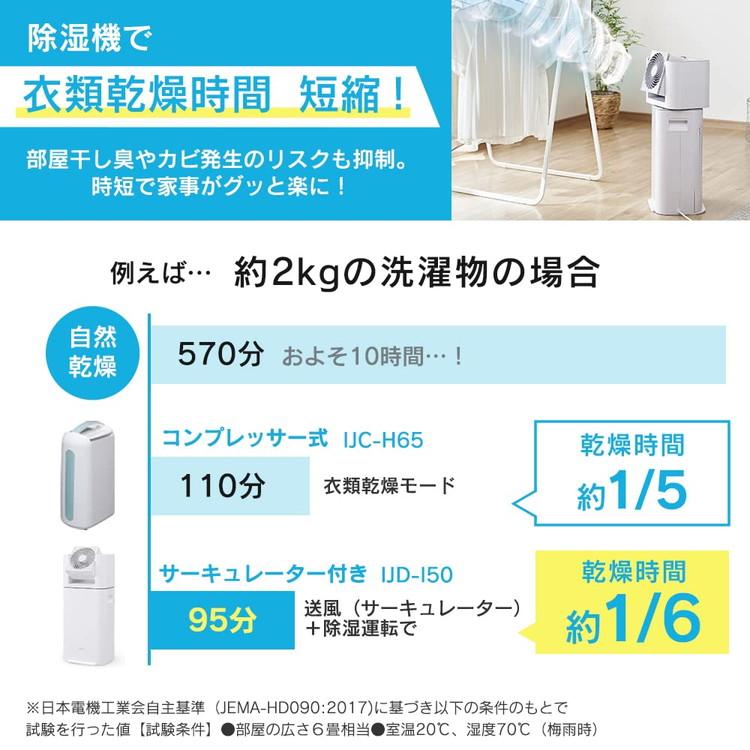 衣類乾燥除湿機 アイリスオーヤマ コンプレッサー式 ホワイト IJC-M120