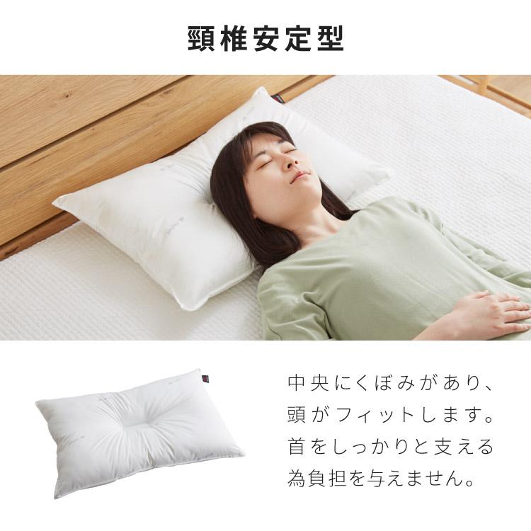 リコメン堂 枕 テイジン製中綿使用 日本製 洗える アウトラスト 温度