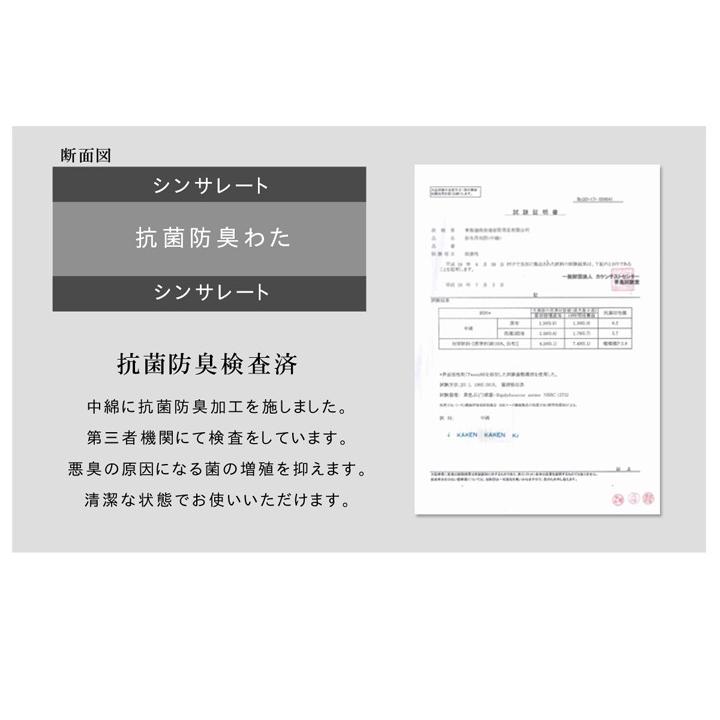 最安値新品 こたつ布団 厚掛けタイプ 代引不可 リコメン堂 通販 Paypayモール