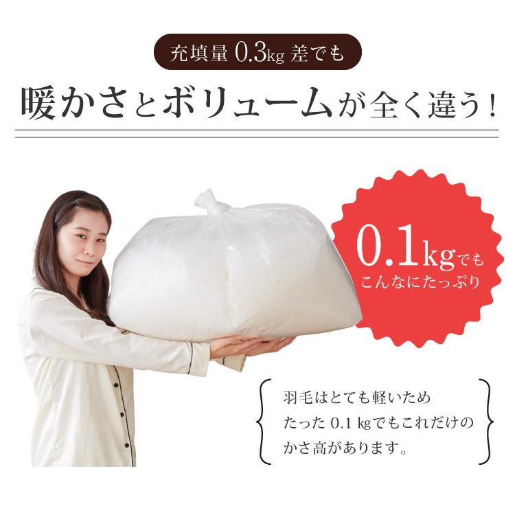 日本製 羽毛ふとん 羽毛増量 セミダブル 1.5kg 最高ランクプレミアム