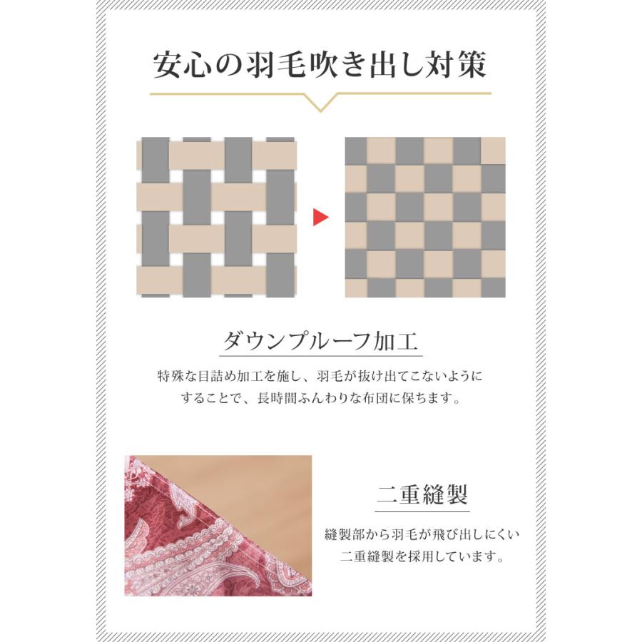 日本製 羽毛ふとん シングル 1.2kg ロイヤルゴールドラベル ポーランド