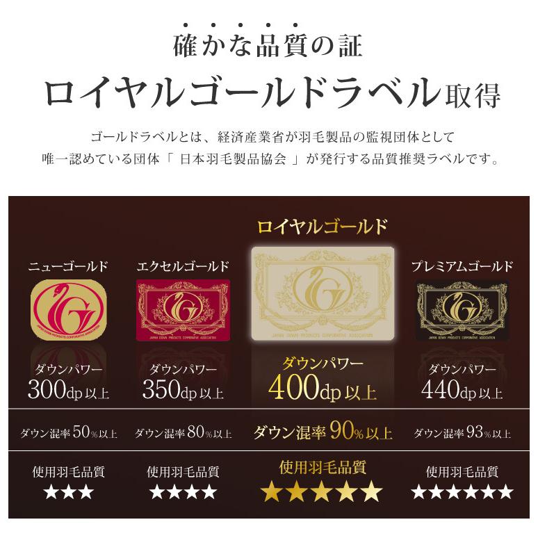 日本製 羽毛ふとん シングル 1.2kg ロイヤルゴールドラベル 日本製 羽毛ふとん シングル 1.2kg ロイヤルゴールドラベル