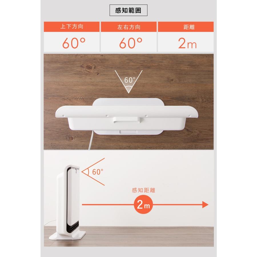 simplus（シンプラス） ヒーター 人感センサー付 PTCヒーター 1200W
