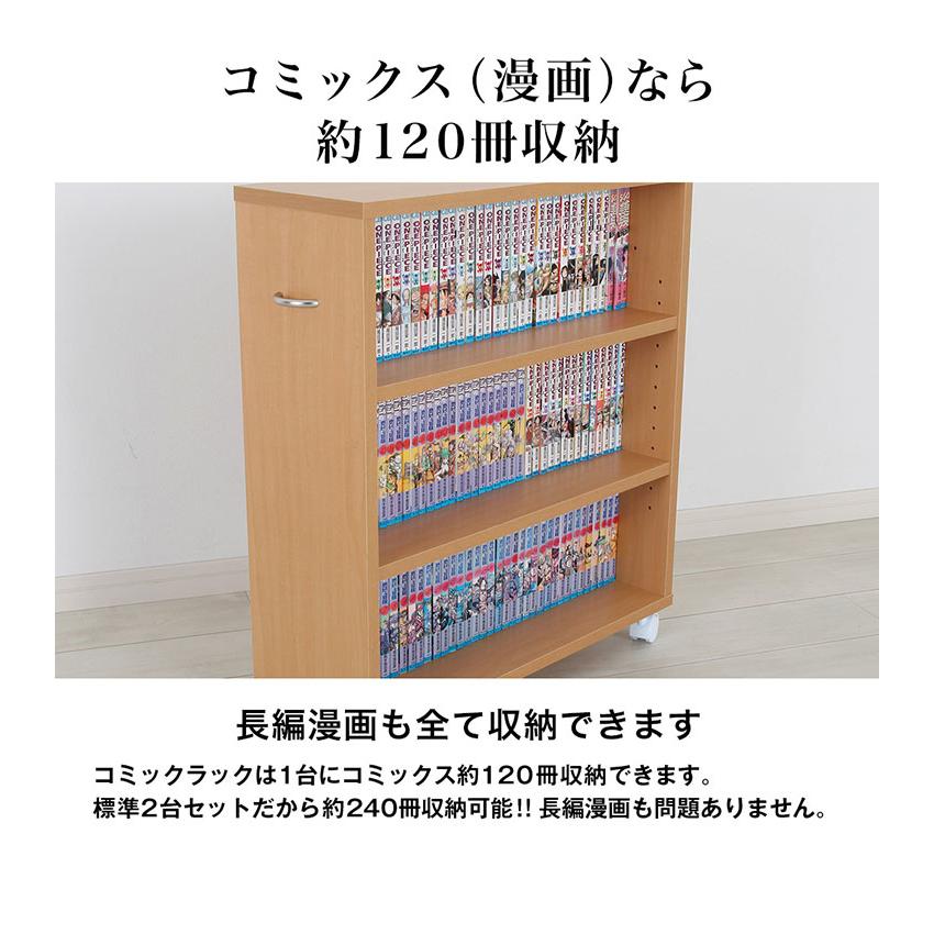 押入れ収納 マンガ収納ラック 奥行22cm 2個セット日本製 キャスター付