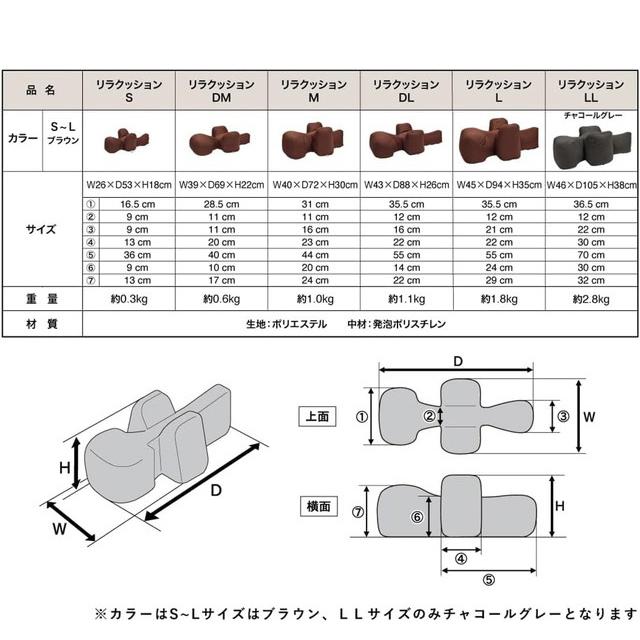 アロン化成 リラクッション S ブルー 日本製 国産 家族 笑顔 足腰 犬 立位保持 立位 支え 犬の立位保持｜recommendo｜09