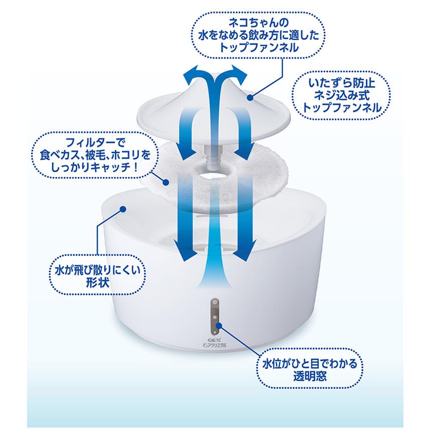 中古 ジェックス ピュアクリスタル 1 5l 猫用 ホワイト Gex 給水器 フィルター式 自動給水器 ペット用 ねこ Cosmeticanatural Mark99 Es