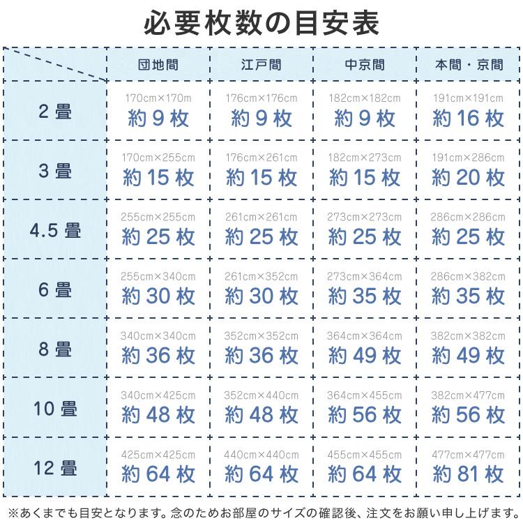 ジョイントマット 大判 6畳 60cm 32枚 おしゃれ 大理石柄 抗菌 防臭