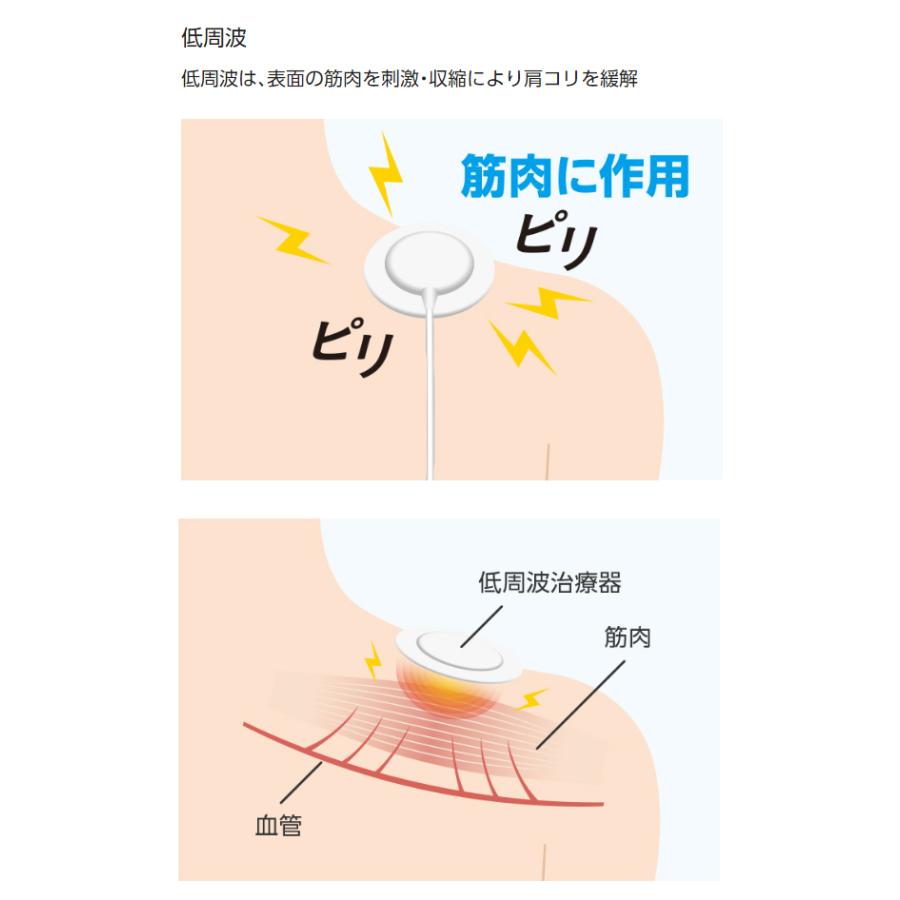 パナソニック 低周波治療器 ポケットリフレ EW-NA25-N シャンパンゴールド 全身用 Panasonic｜recommendo｜06