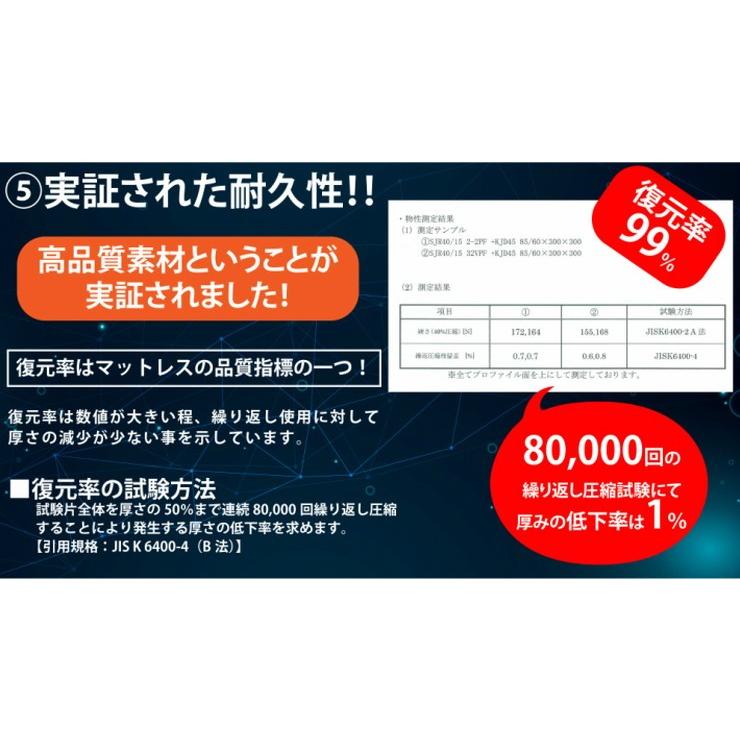 アキレス 日本製 高反発 プロファイル 三つ折り マットレス 厚さ8cm 幅97cm 奥行き195cm AK-902 国産 寝返り 腰痛 かため 代引不可｜recommendo｜10