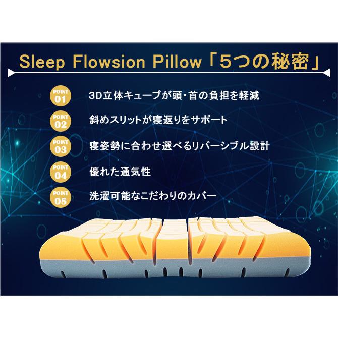 アキレス Achilles スリープ フロージョン ピロー 枕 まくら マクラ 洗える 安眠枕 快眠枕 横向き 寝返り プレゼント 至福の眠りに導くまくら 代引不可_7