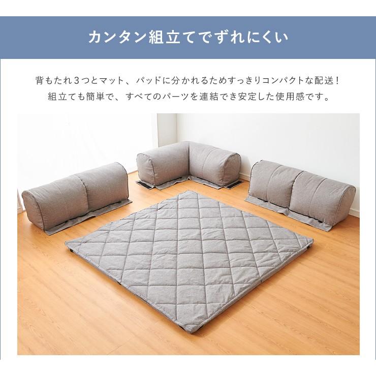 日本製 国産 フロアコーナーソファ L字タイプ 小 40mm厚 ソファ