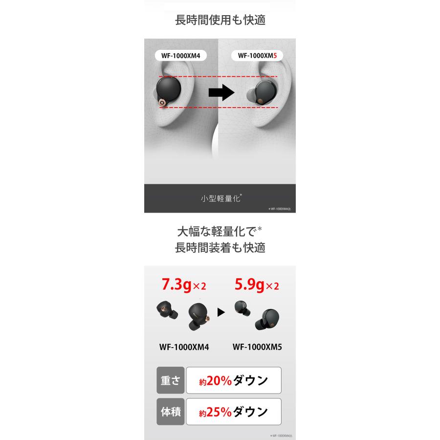 SONY ワイヤレスイヤホン ソニー WF-1000XM5 B ノイズキャンセ SONY ワイヤレスイヤホン ソニー WF-1000XM5 B ノイズキャンセ