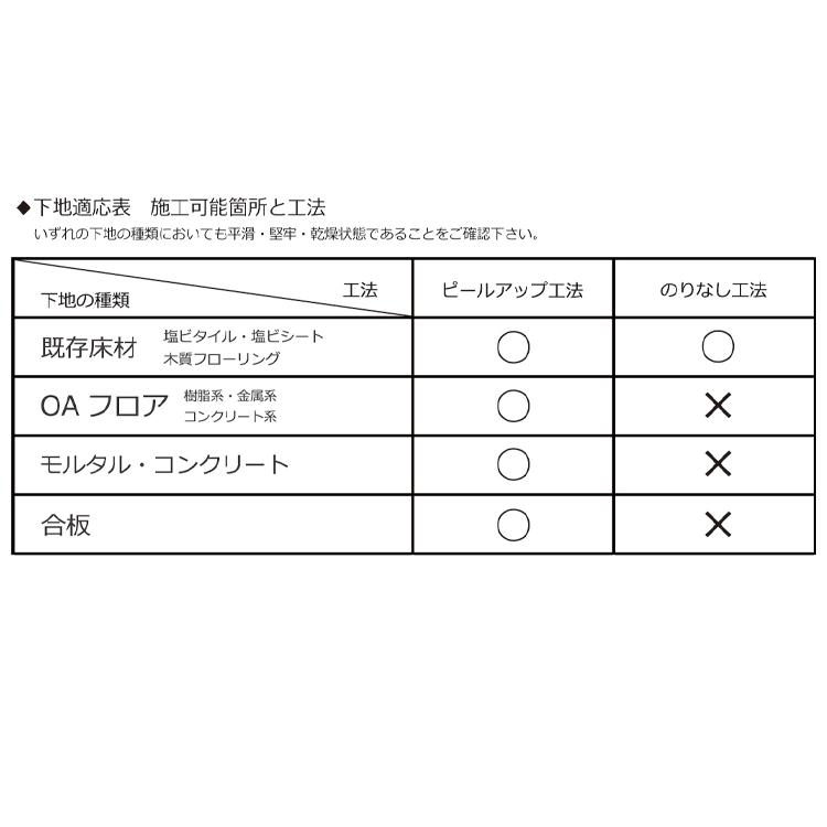 フロアタイル 抗菌クラテツフロア 25×105cm 防炎 日本製 法人 滑り止め加工 接着剤不要 置くだけ 取り外し可能 おしゃれ 北欧 フローリング 代引不可_12
