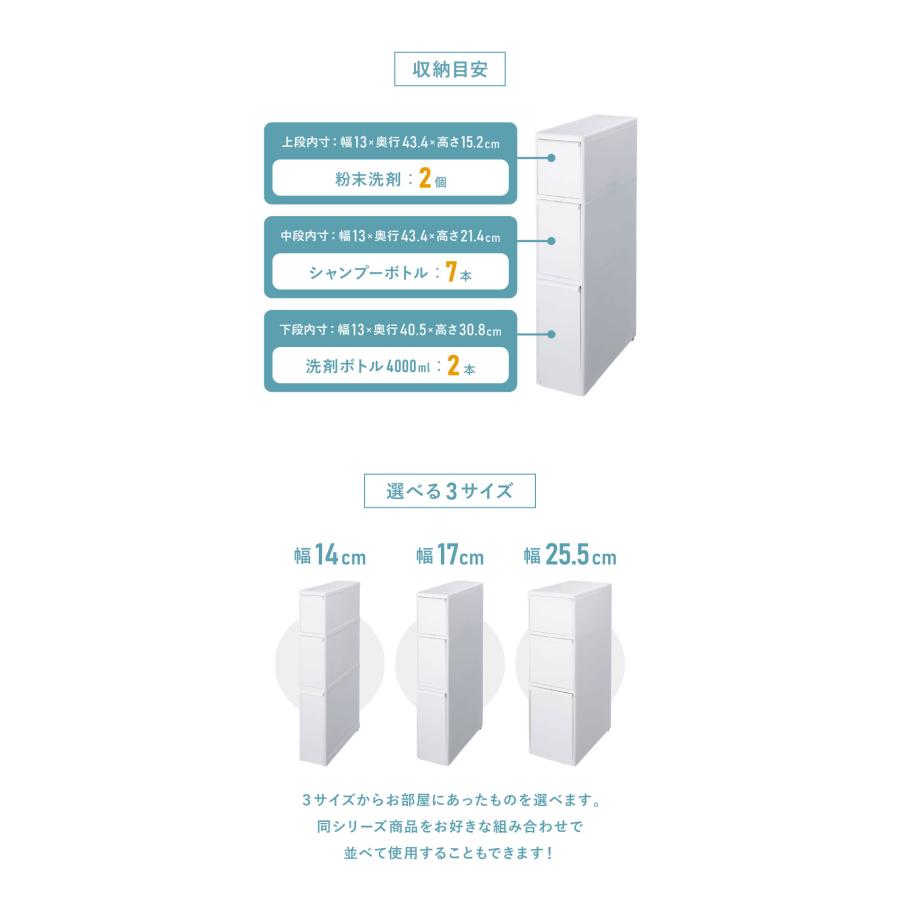 【特価商品】ライクイット ( like-it ) キッチン収納 すき間 引出し ライクイット like-it キッチン収納 すき間 引出し スリム 3段 幅17x奥