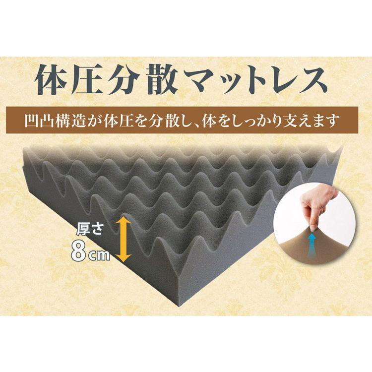 点で支えるマットレス 丸巻きタイプ nishikawa HC08308551 ギフト