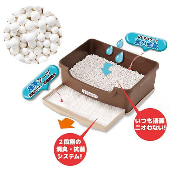 6個セット ボンビアルコン ウィークリーサンド シリカ 4L 猫砂 猫用トイレ 猫トイレ トイレ砂 ウィークリートイレ用の画像