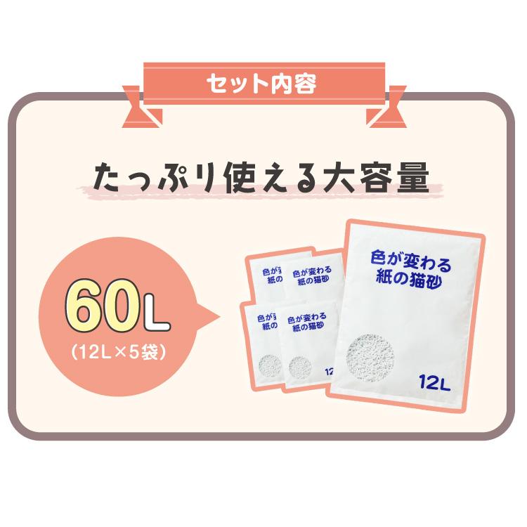 猫砂 紙 紙砂 60L 12L×5袋 日本製 国産 色が変わる 消臭 固まる 流せる トイレに流せる 燃やせる レビュー&報告でペット用ボディーシート3点プレゼント｜recommendo｜03