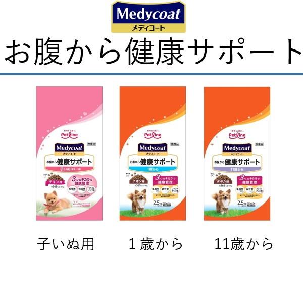 ペットライン メディコート お腹から健康サポート 11歳から チキン味 2.5kg｜recommendo｜03