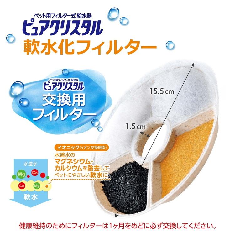 ジェックス ピュアクリスタル 軟水化フィルター 全円 犬用 4個入 交換