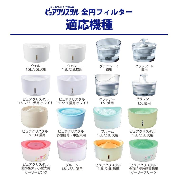 ジェックス ピュアクリスタル 軟水化フィルター 全円 犬用 4個入 交換