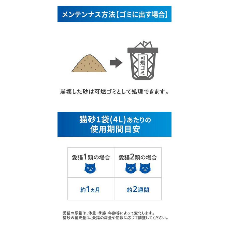 6個セット ペティオ システムトイレ用 トイレに流せる猫砂 デオンD