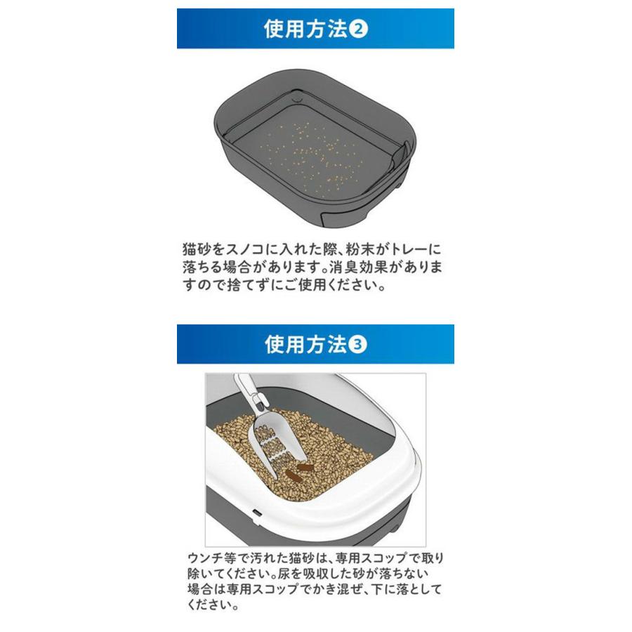 6個セット ペティオ システムトイレ用 トイレに流せる猫砂 デオンD