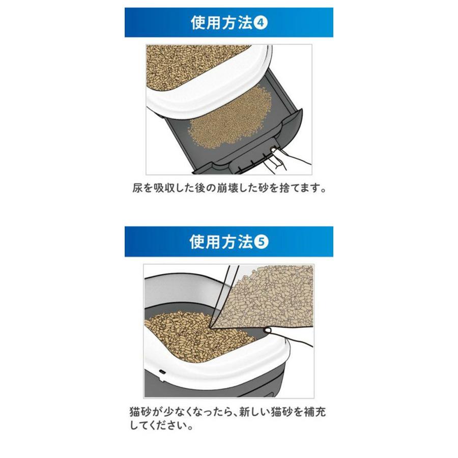 6個セット ペティオ システムトイレ用 トイレに流せる猫砂 デオンD