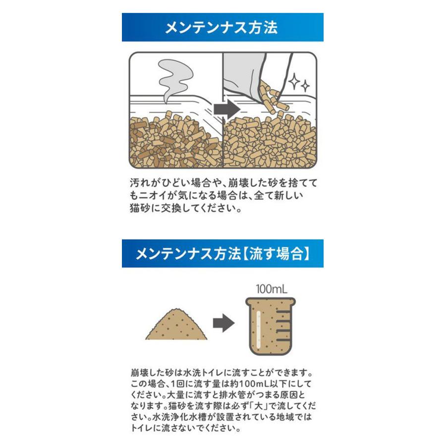 6個セット ペティオ システムトイレ用 トイレに流せる猫砂 デオンD