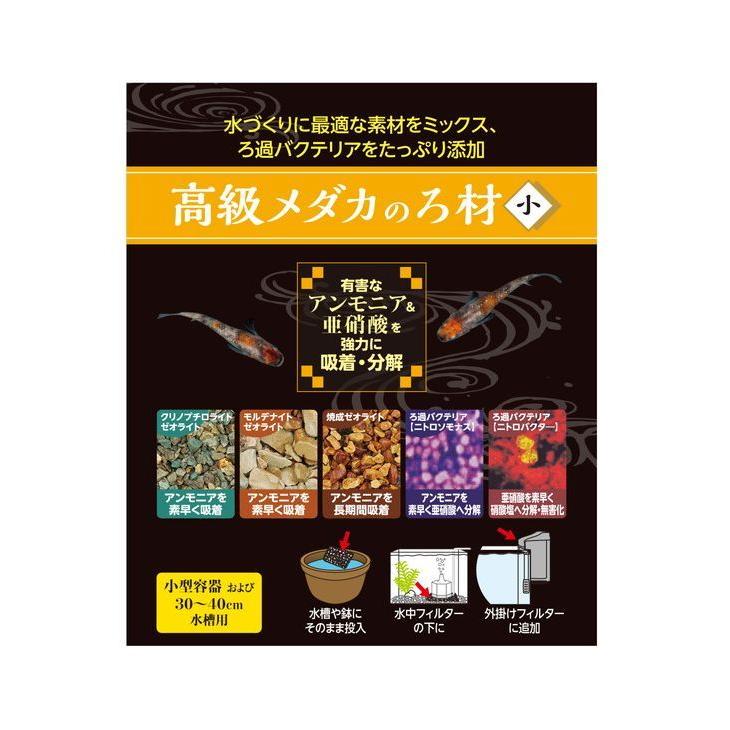 水作 高級メダカのろ材 おトク 小